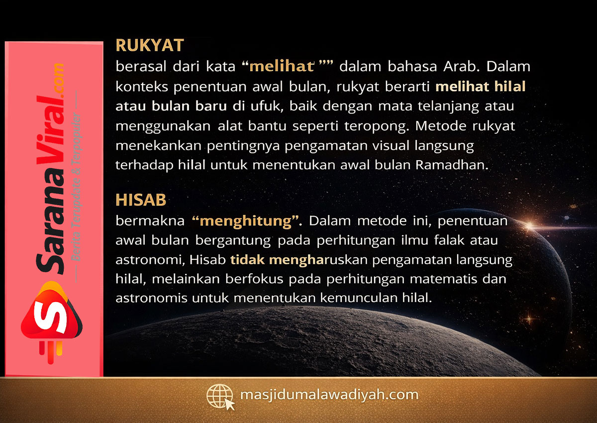 perbedaan rukyat dan hisab dalam penentuan idul fitri