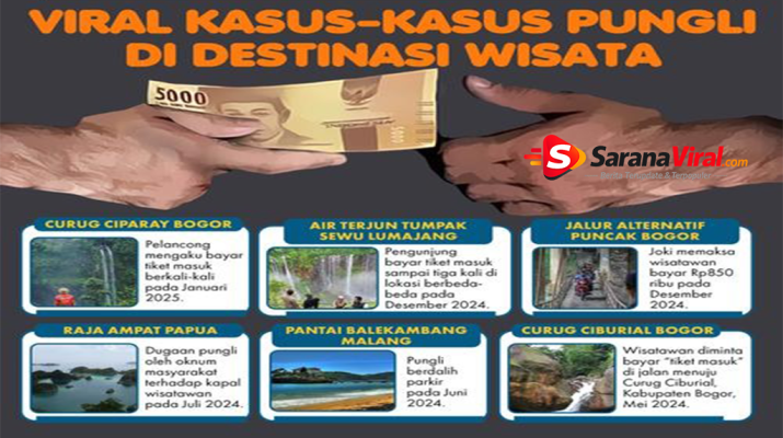 dugaan pungli tempat wisata